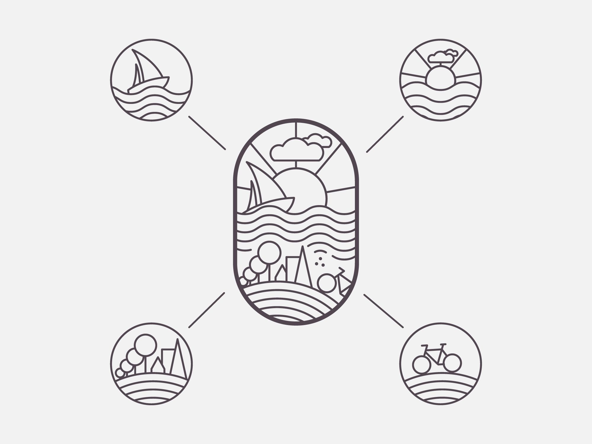 Elu mere ääres gallery image 1